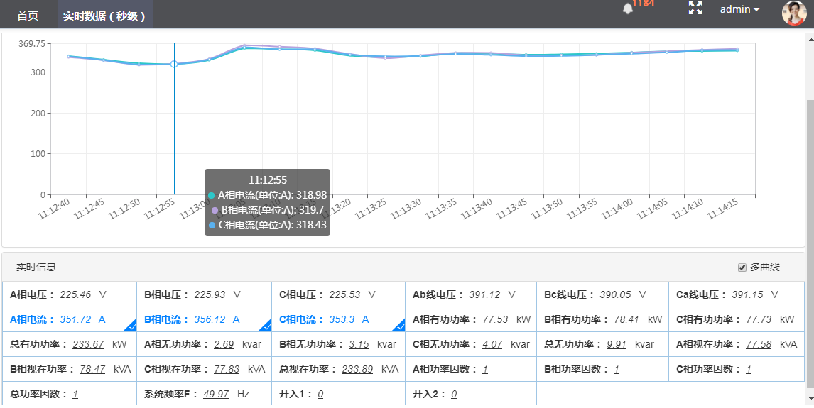 環(huán)保用電監(jiān)管意義 說明: http://p7.itc.cn/images01/20200811/8e386f8c2f0342d499574b05827bfde1.png