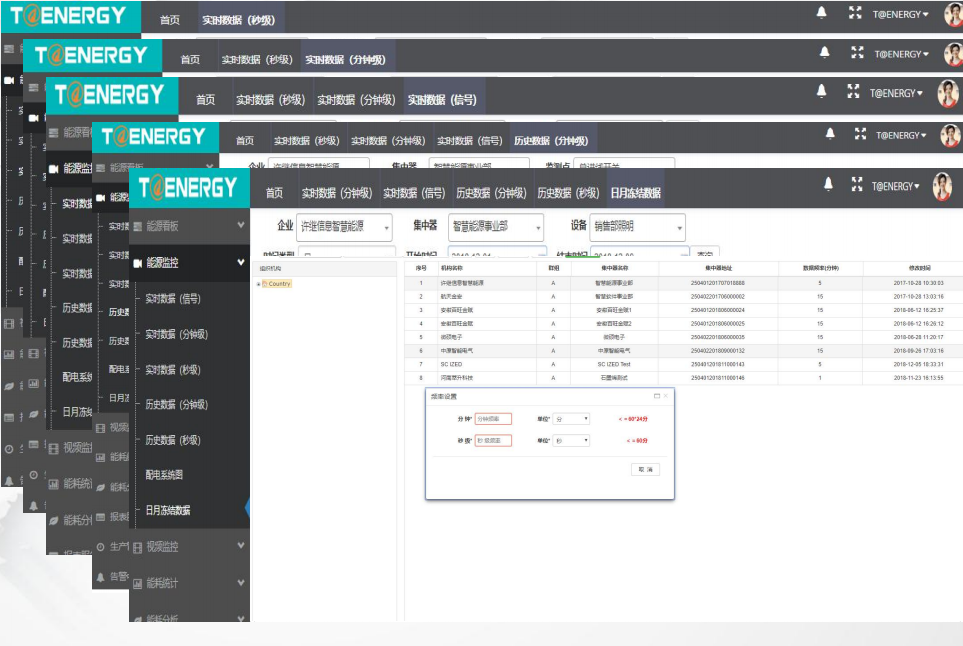 能源管理系統(tǒng)能耗數(shù)據(jù)監(jiān)測
